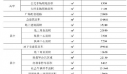 地铁新赛季最新爆料送什么,神秘礼物揭晓，惊喜福利等你来拿！