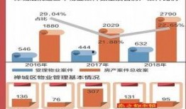 佛山热点爆料最新消息,揭秘城市热点事件背后的真相