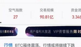 比特最新爆料,最新爆料背后的科技风云